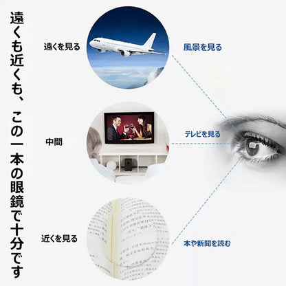 Eterlens 超軽量の遠近両用老眼鏡