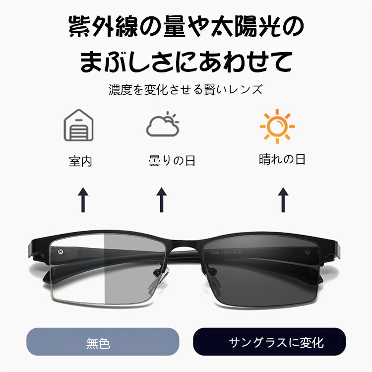 Eterlens 遠近両用おしゃれシニアグラス