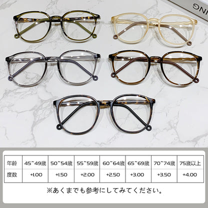 Eterlens レトロラウンドフレーム超軽量ブルーライトカット老眼鏡-Y