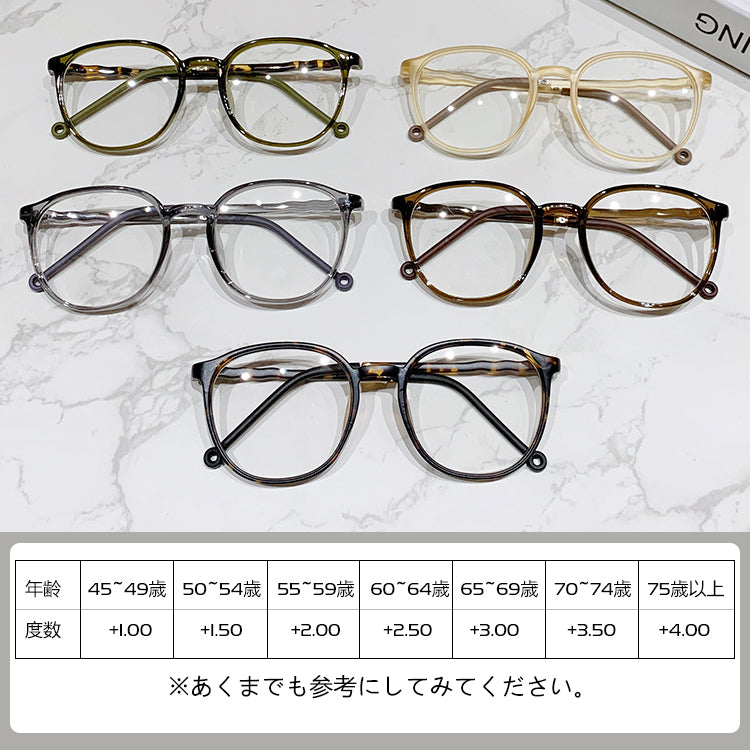 Eterlens レトロラウンドフレーム超軽量ブルーライトカット老眼鏡