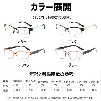 Eterlens 遠近両用ブルーライトカット老眼鏡