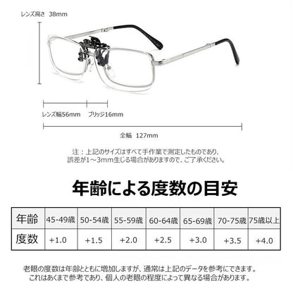 Eterlens ブルーライト対策クリップ式老眼鏡