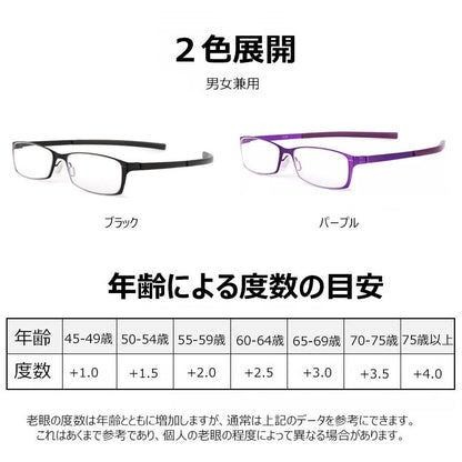 Eterlens ブルーライトカット老眼鏡