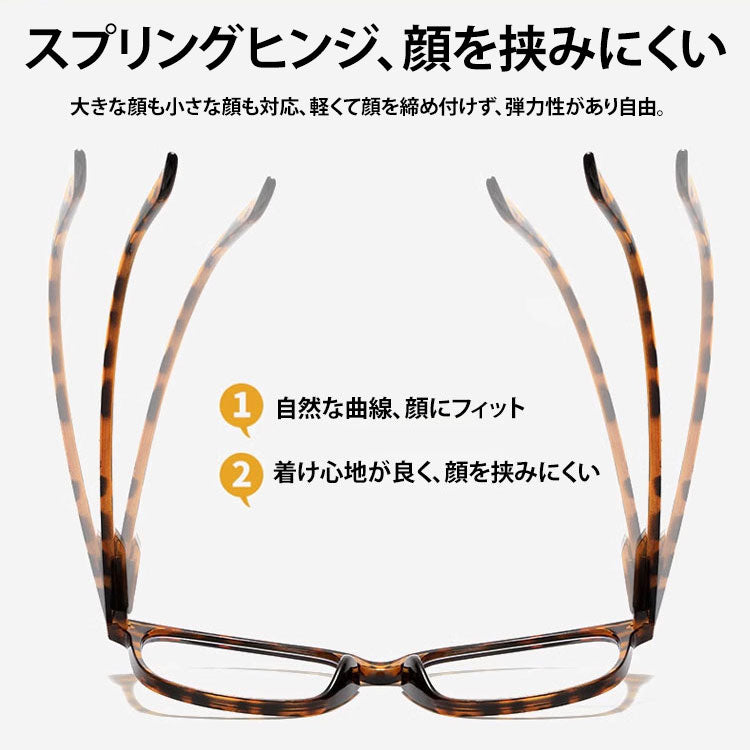 Eterlens 遠近両用累進多焦点ブルーライトカット老眼鏡