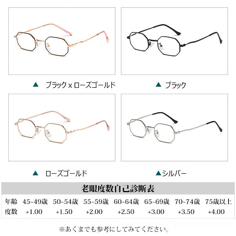 Eterlens ブルーライトカット老眼鏡