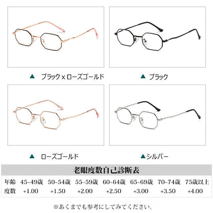 Eterlens ブルーライトカット老眼鏡