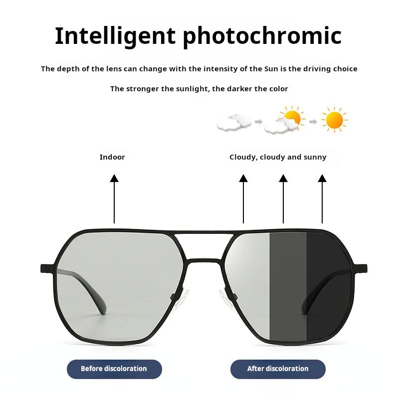 SONNENBRILLE MIT FARBWECHSEL FÜR TAG UND NACHT 